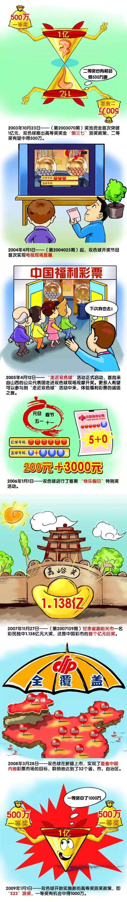 范德贝克在曼联的年薪为680万欧，这可以让曼联节省大约340万欧的半年薪水，为冬窗引援腾出一定的资金。